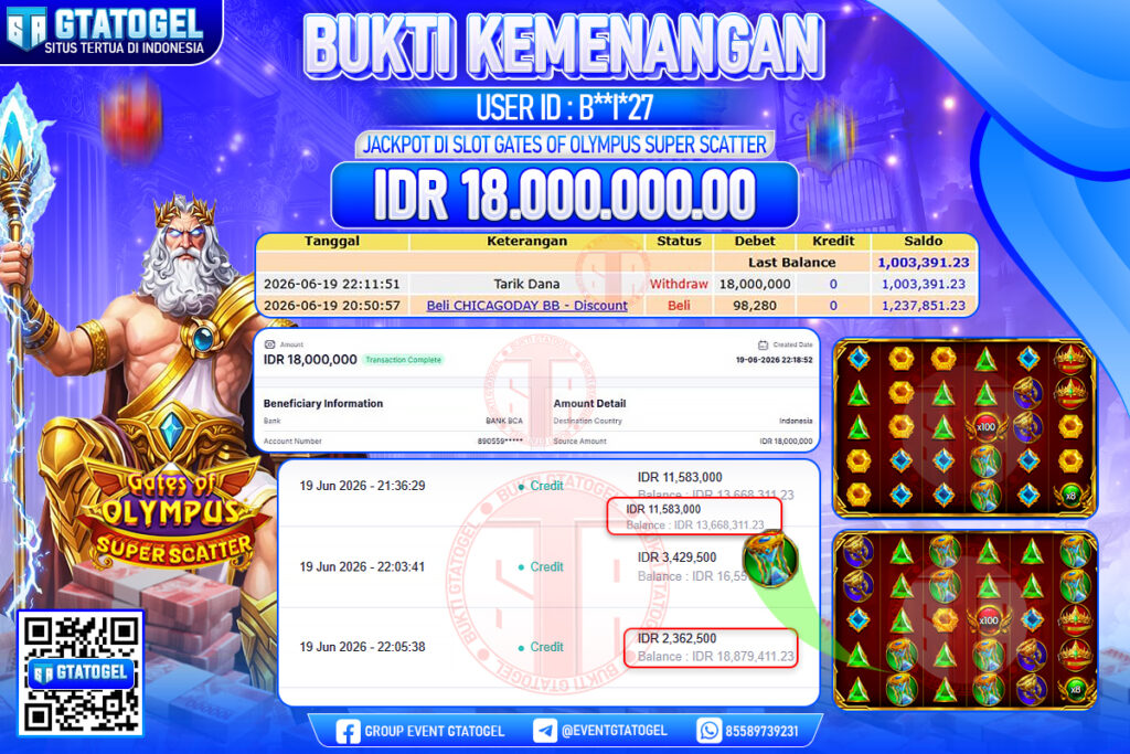 BUKTI WITHDRAW GTATOGEL KEMENANGAN JACKPOT DI SLOT GATES OF OLYMPUS SUPER SCATTER