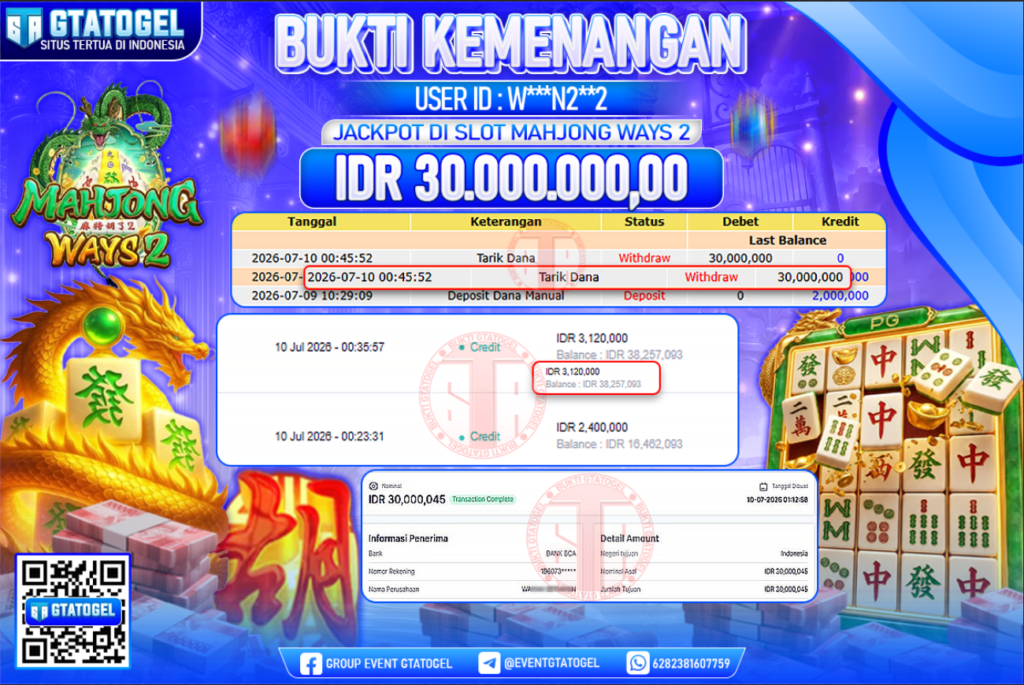 BUKTI WITHDRAW GTATOGEL KEMENANGAN JACKPOT DI SLOT MAHJONG WAYS 2