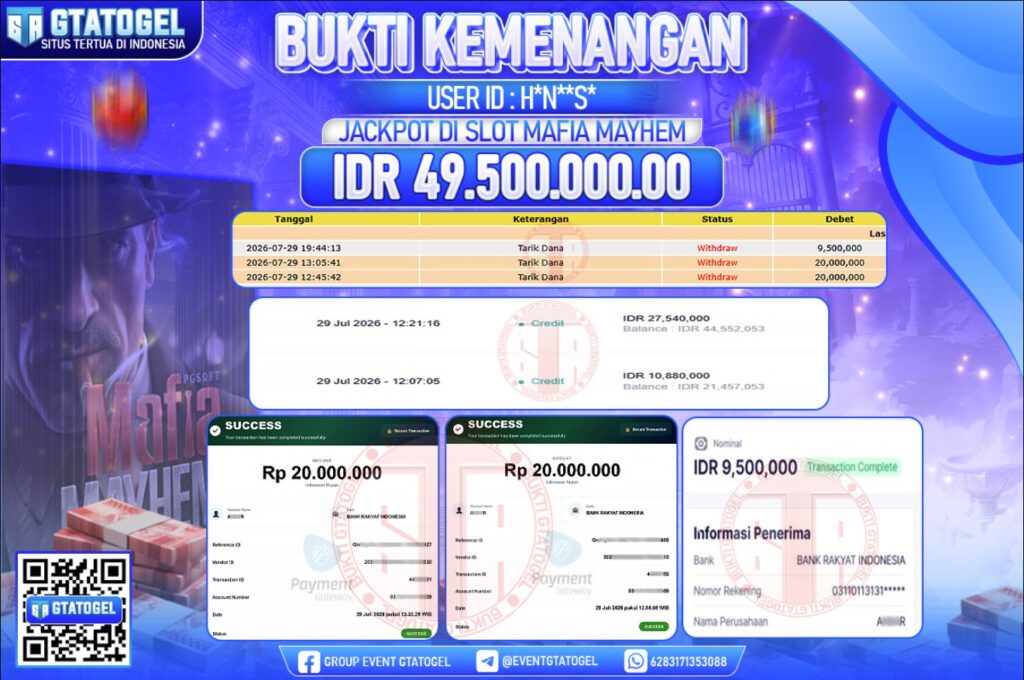 BUKTI WITHDRAW GTATOGEL KEMENANGAN JACKPOT DI SLOT MAFIA MAYHEM