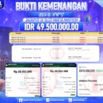 BUKTI WITHDRAW GTATOGEL KEMENANGAN JACKPOT DI SLOT MAFIA MAYHEM