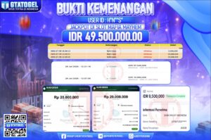 BUKTI WITHDRAW GTATOGEL KEMENANGAN JACKPOT DI SLOT MAFIA MAYHEM
