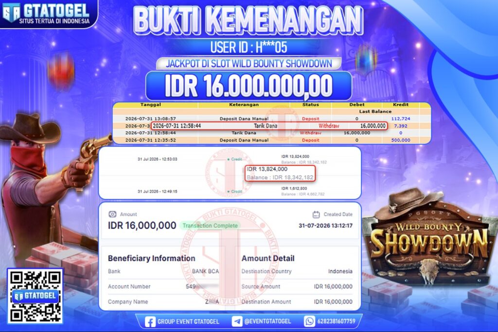 BUKTI WITHDRAW GTATOGEL KEMENANGAN JACKPOT DI SLOT WILD BOUNTY SHOWDOWN